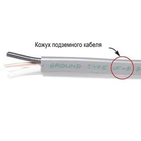 кожух подземного кабеля