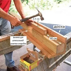 отверстие для круглой распределительной коробки