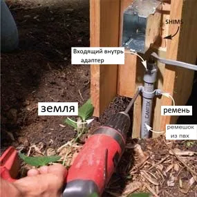 установка стойки под розетку