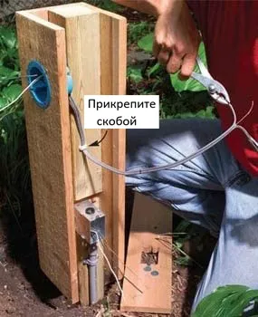 закрепление кабеля в стойке для розетки