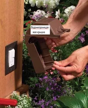 установка водонепроницаемой крышки на розетку