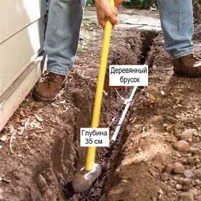 кабелепровод